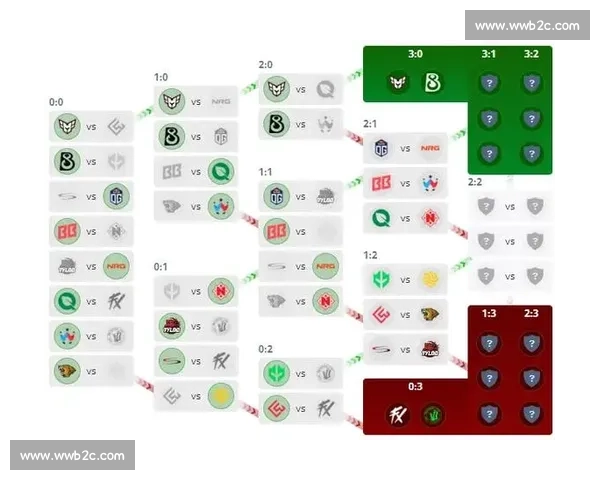 CSGO major大赛预热，传奇战队能否续写辉煌篇章