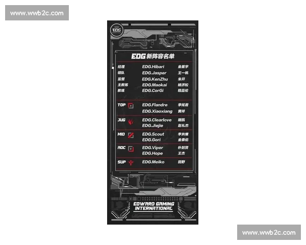 官宣！电竞英雄辈出，最新赛事规则震撼出炉！