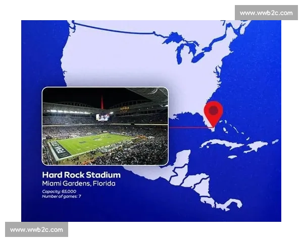 球迷的“必游清单”！世界杯场馆，一生一定要去一次！