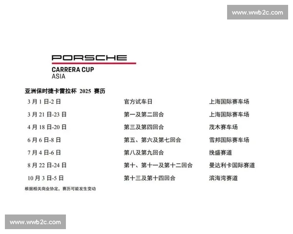 不容错过！XX杯城市赛车巡回赛，直播时间表已出炉！